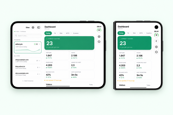 Screenshot of how Arbory will look like for the iPhone Duo